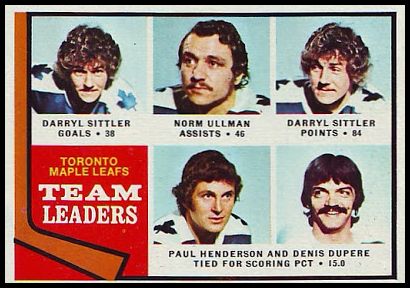 219 Maple Leafs Leaders